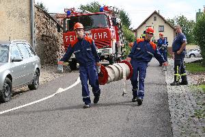 Bild: Aufbau der Wasserversorgung