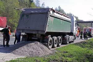 Bild: (Foto: Christopher Benkert - Feuerwehr Neunkirchen)