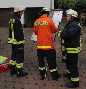 Bild: Erfassung der Daten am ELW