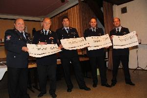 Bild: Scheckübergabe durch den Förderverein