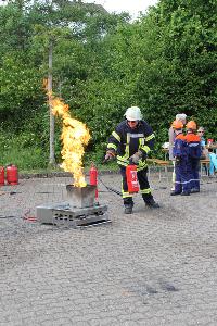 Bild: Vorführung Feuerlöscher