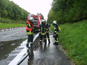 Bild: Wegen der starken Rauchentwicklung mussten die Einsatzkräfte Atemschutz tragen