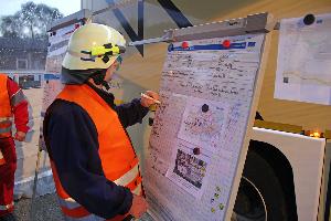 Bild: Impressionen von der landkreisübergreifenden Übung in Eppelborn
